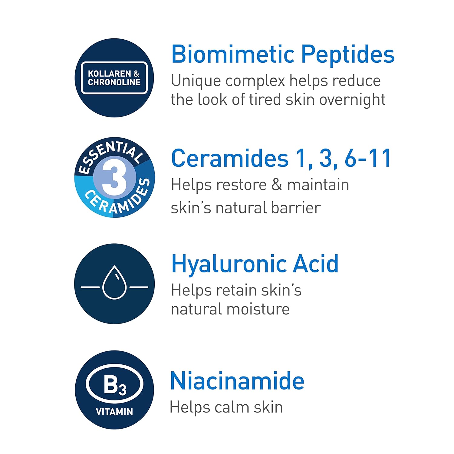 CeraVe Skin Renewing Night Cream – Peptide Complex, Niacinamide & Hyaluronic Acid for Overnight Hydration & Wrinkle Reduction