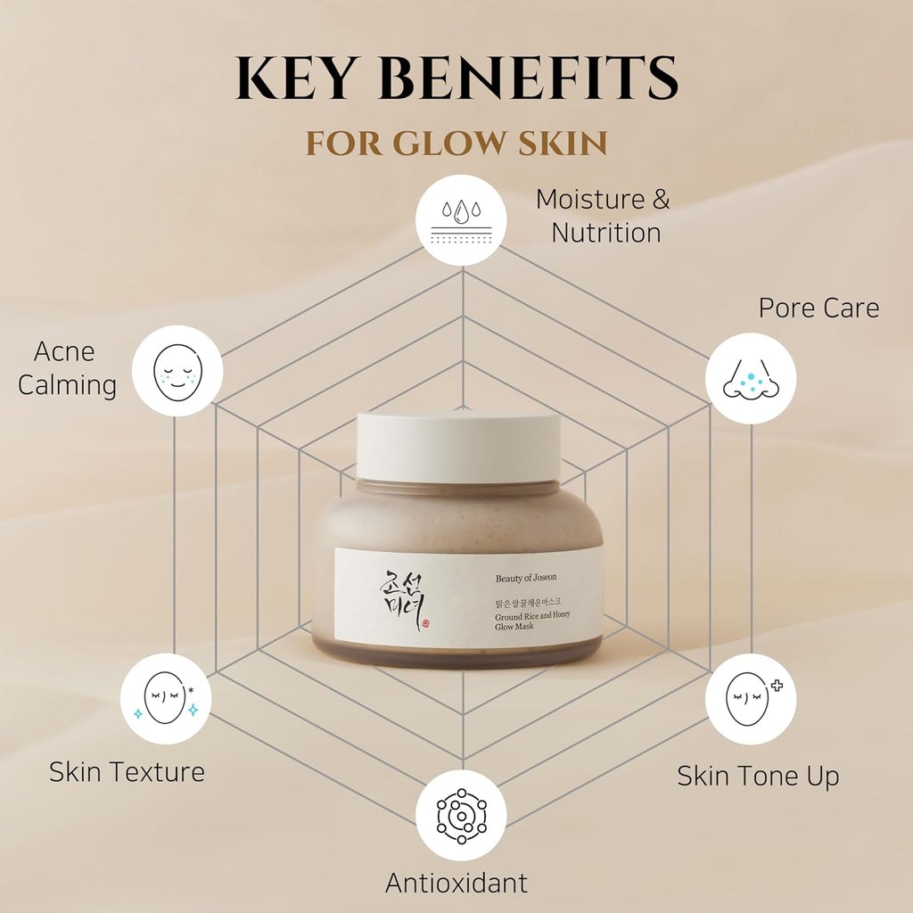 Beauty of Joseon Ground Rice and Honey Glow Mask Pore & Sebum Care | 150ml (5.07 fl. oz)