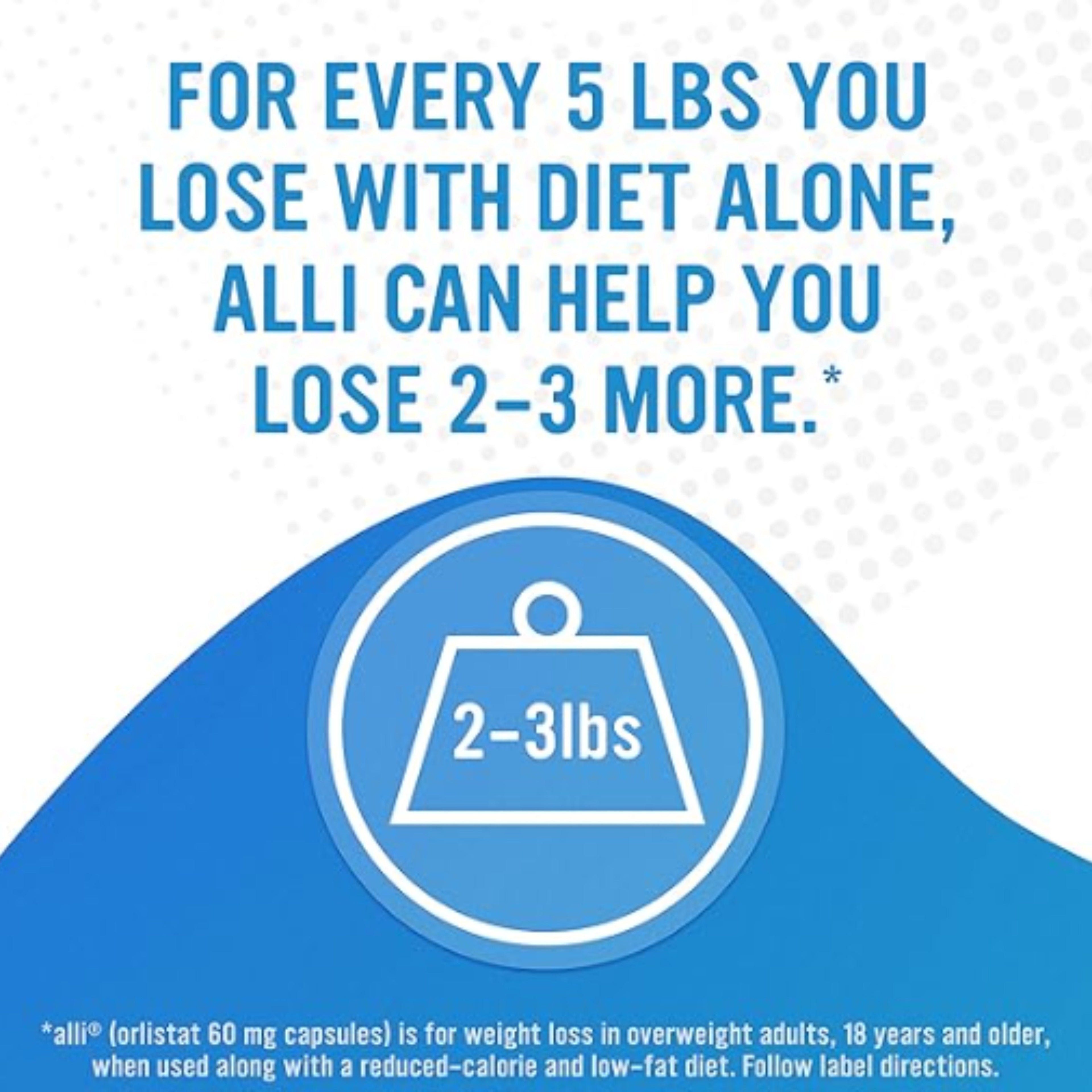 alli Diet Weight Loss Supplement Pills – Orlistat 60mg Capsules, FDA-Approved Fat Blocker, 170 Count