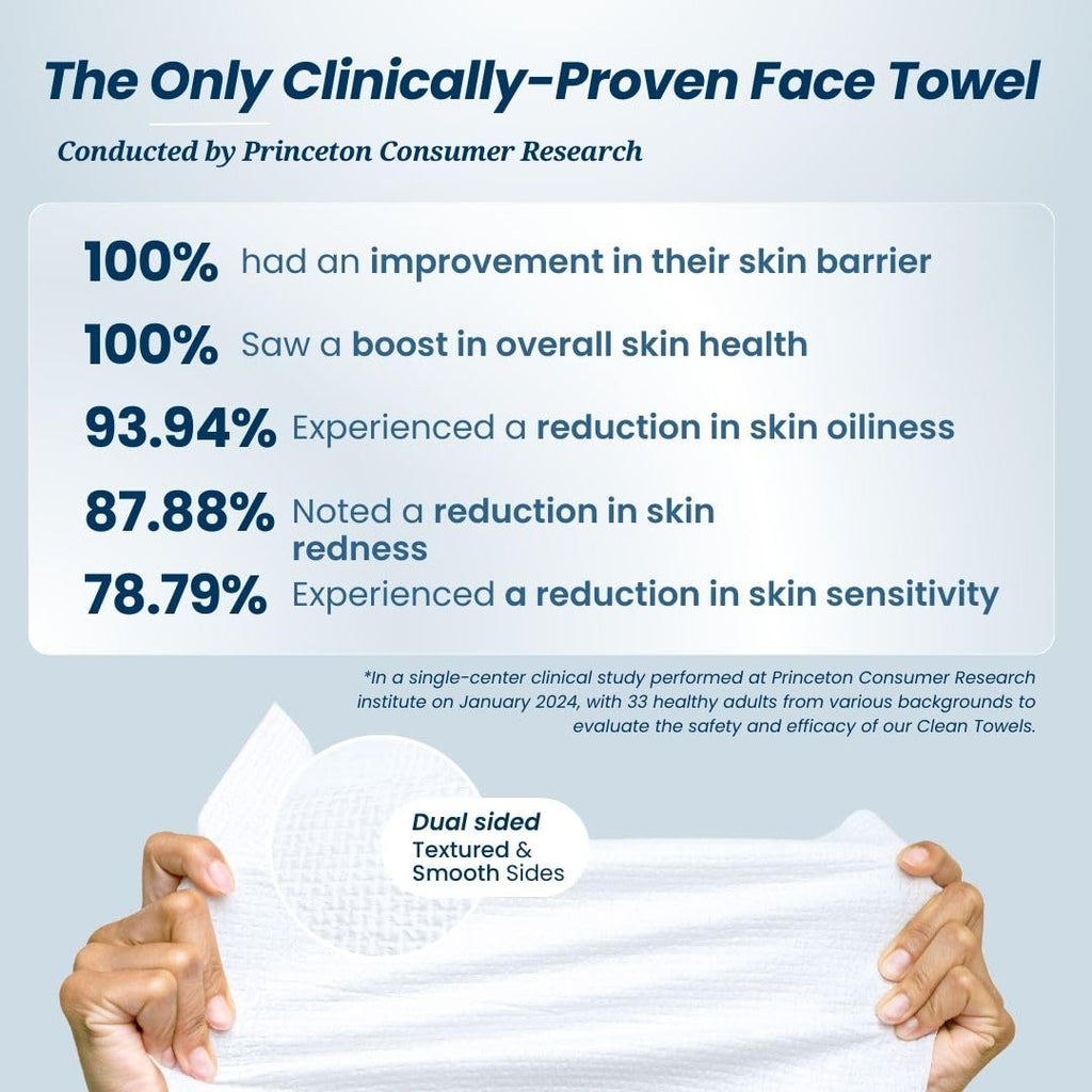 Clean Skin Club Clean Towels XL™ – 100% Biobased Disposable Face Towels for a Hygienic Skincare Routine&nbsp;