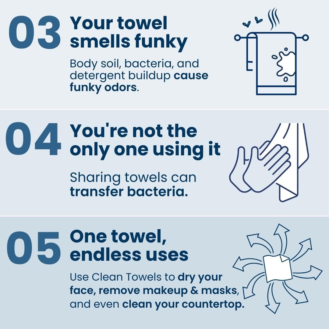 Clean Skin Club Clean Towels XL™ – 100% Biobased Disposable Face Towels for a Hygienic Skincare Routine&nbsp;